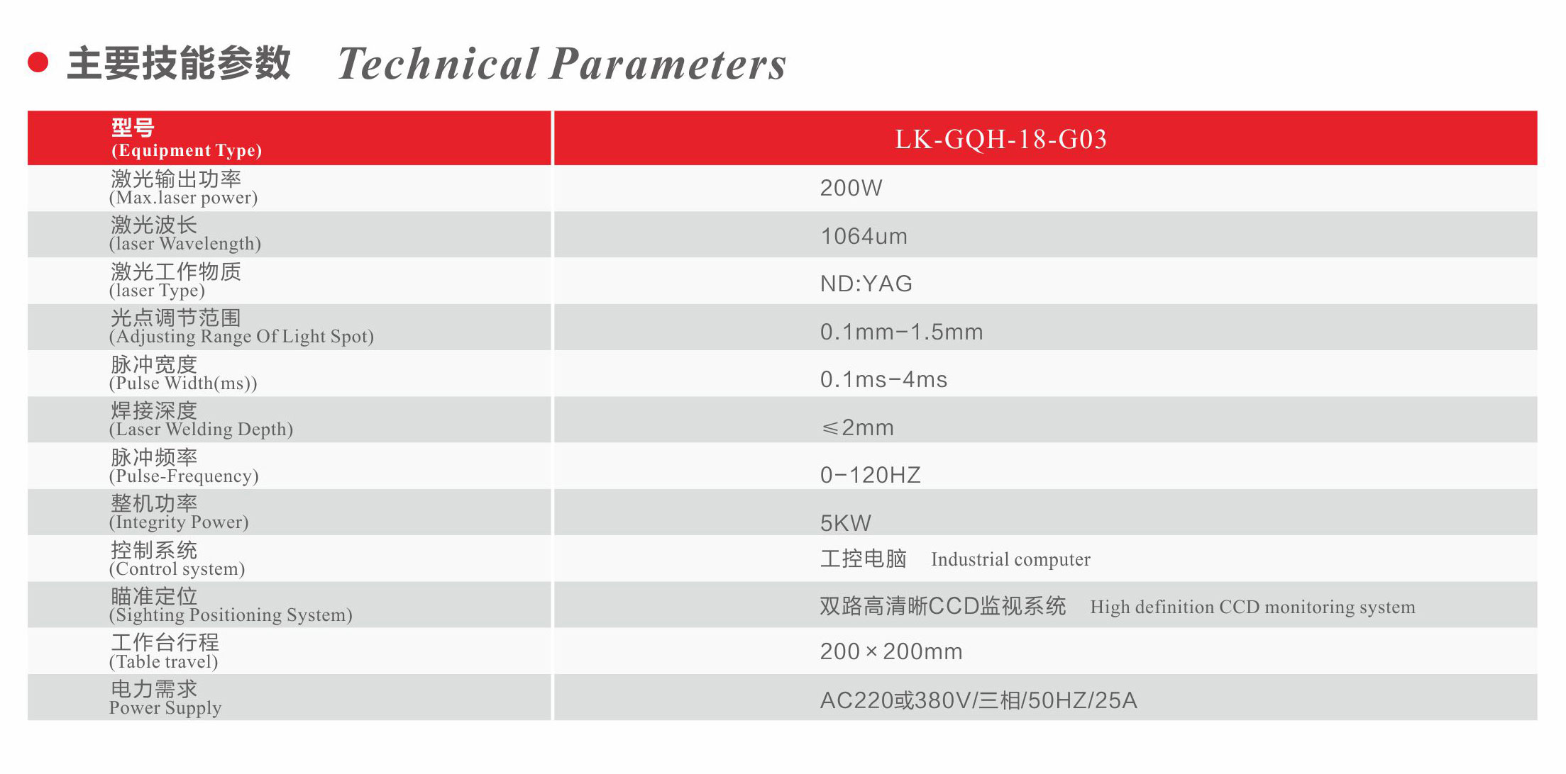 眼鏡架激光焊接機參數