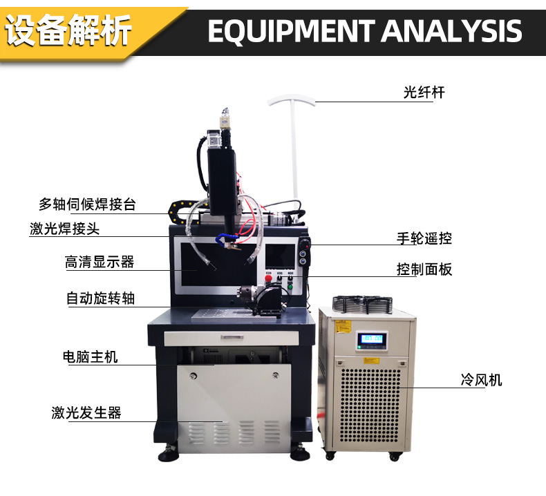 連續激光焊接機設備解析